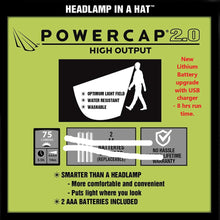 Load image into Gallery viewer, PowerCap 2.0 LED Headlamp Hat - Lithium battery upgrade with USB charger