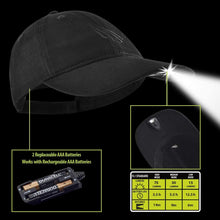 Load image into Gallery viewer, PowerCap 2.0 LED Headlamp Hat - Lithium battery upgrade with USB charger