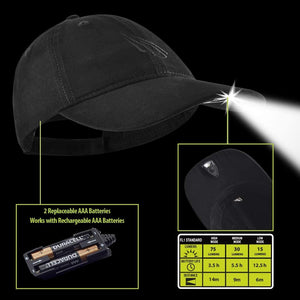 PowerCap 2.0 LED Headlamp Hat - Lithium battery upgrade with USB charger